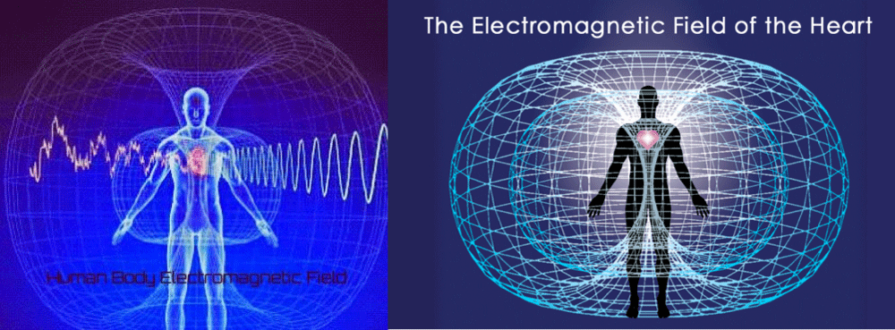 Electromagetic Field of the He